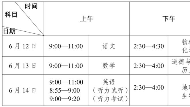 Scotto：尼克斯重新与后卫小杜安-华盛顿签下一份双向合同