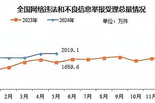 雷竞技raybet微博截图3