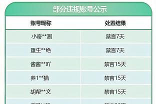 想打工了！艾弗森：我爱76人 我想成为他们的球员顾问